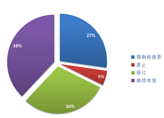 1683338647177899.png 74a2a159056a68c008597a99c723c4f7.png